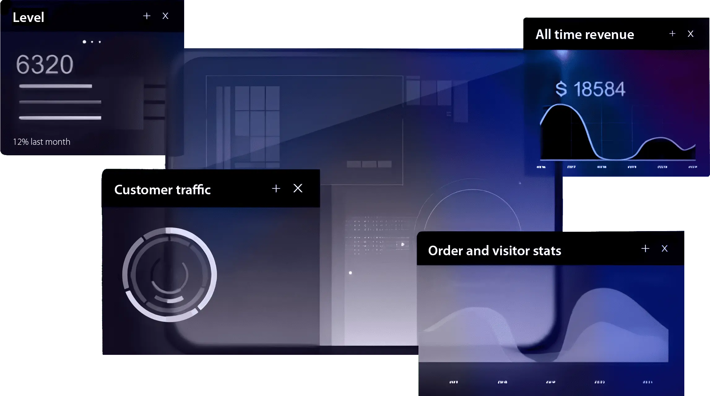 Phase 3: Look Down Loyalty